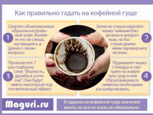 Как правильно проводить ритуал гадания на кофейной гуще: толкование значений