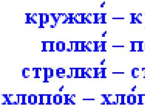 Комплекс упражнений, направленный на развитие слоговой структуры слова